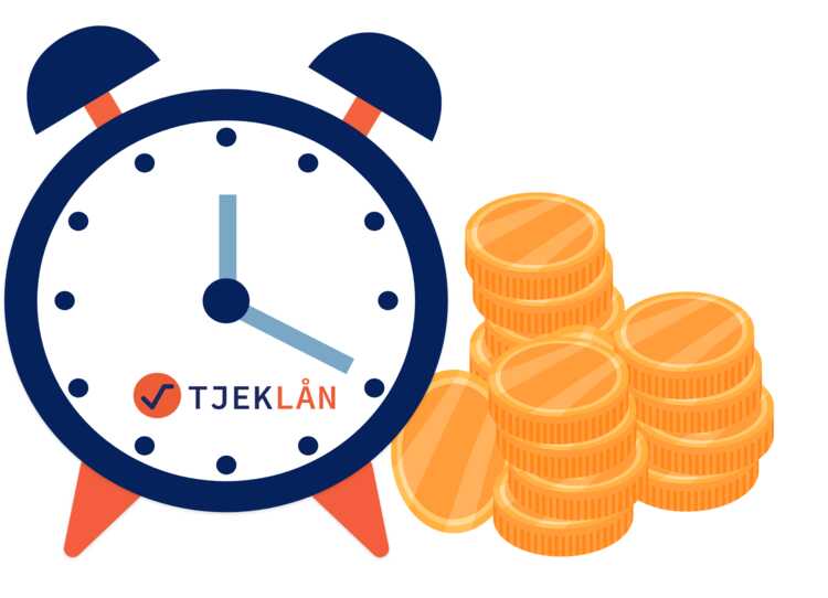 1. Hvor lang er loebetiden på et kviklaan.jpg